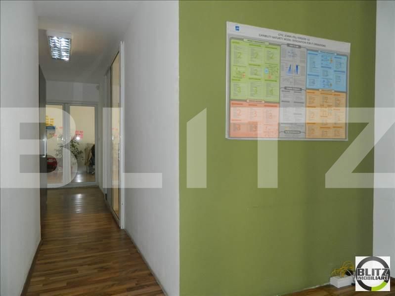 Spațiu comercial de închiriat Zorilor - 22167SIC | BLITZ Cluj-Napoca | Poza6