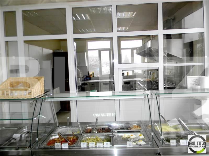 Spațiu comercial de închiriat Zorilor - 22171SIC | BLITZ Cluj-Napoca | Poza2