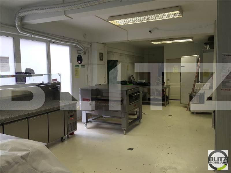 Spațiu comercial de închiriat Zorilor - 22184SIC | BLITZ Cluj-Napoca | Poza7