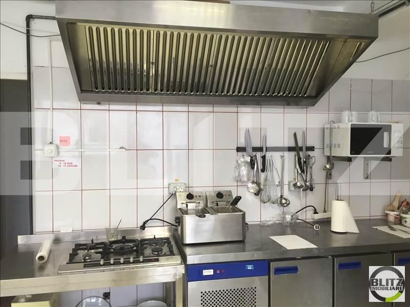 Spațiu comercial de închiriat Zorilor - 22184SIC | BLITZ Cluj-Napoca | Poza8