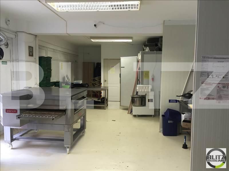 Spațiu comercial de închiriat Zorilor - 22184SIC | BLITZ Cluj-Napoca | Poza5