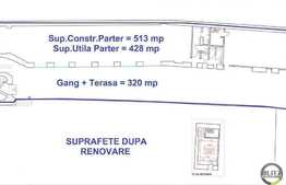 Spatiu pentru restaurant in Piata Unirii