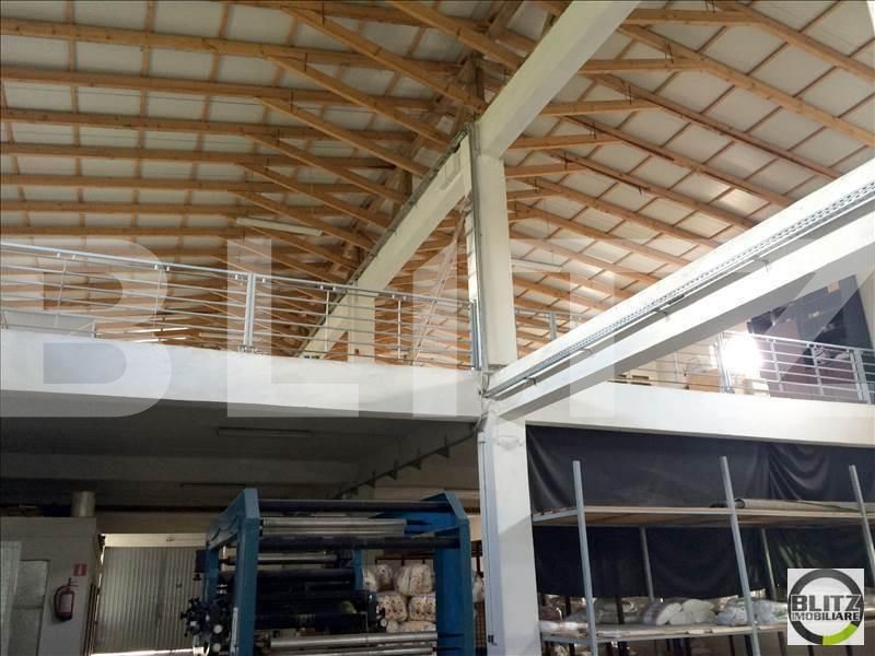 Spațiu industrial de închiriat Someseni - 22421SII | BLITZ Cluj-Napoca | Poza3