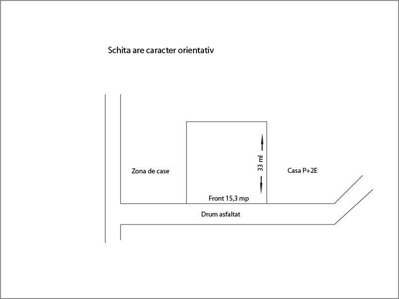 Teren de vânzare Andrei Mureşanu - 22455TV | BLITZ Cluj-Napoca | Poza1