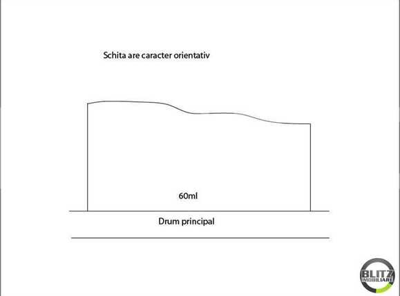 Teren de vânzare Baciu - 22464TV | BLITZ Cluj-Napoca | Poza4