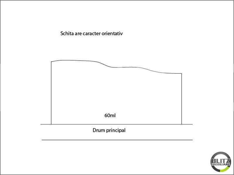 Teren de vânzare Baciu - 22464TV | BLITZ Cluj-Napoca | Poza4