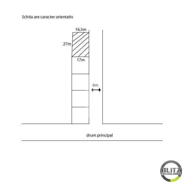 Teren de vânzare Borhanci - 22470TV | BLITZ Cluj-Napoca | Poza5
