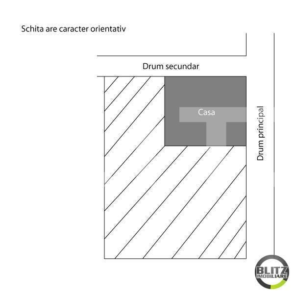 Teren de vânzare Borhanci - 22486TV | BLITZ Cluj-Napoca | Poza4