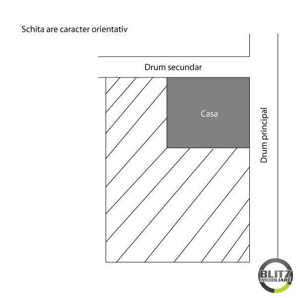 Teren de vânzare Borhanci - 22486TV | BLITZ Cluj-Napoca | Poza1