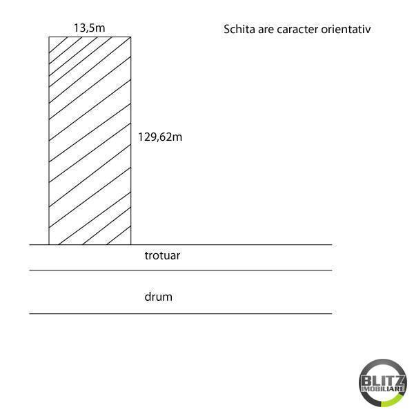 Teren de vânzare Borhanci - 22487TV | BLITZ Cluj-Napoca | Poza1