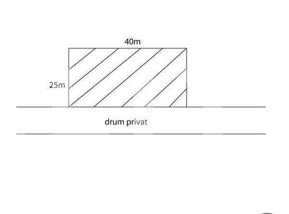 Teren de vânzare Borhanci - 22488TV | BLITZ Cluj-Napoca | Poza5