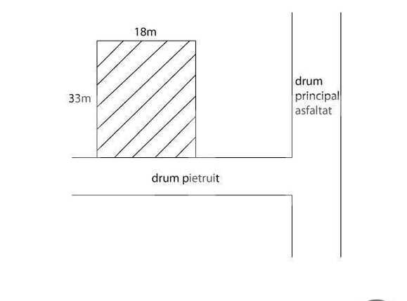 Teren de vânzare Borhanci - 22493TV | BLITZ Cluj-Napoca | Poza3