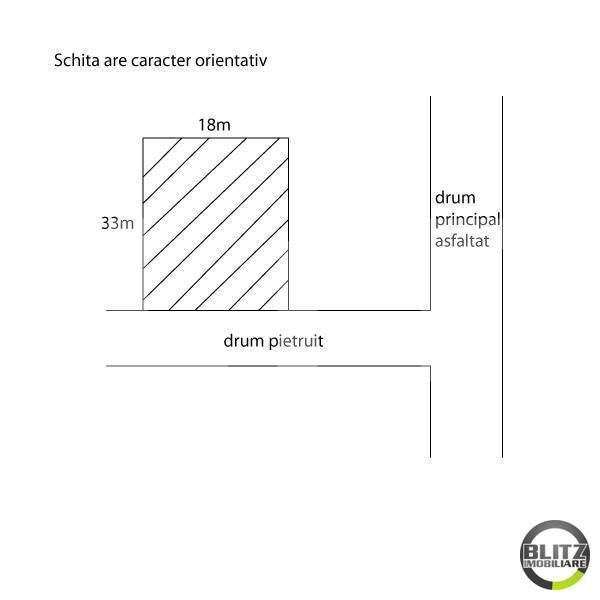 Teren de vânzare Borhanci - 22493TV | BLITZ Cluj-Napoca | Poza3