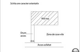 Teren de vanzare, 800 mp, zona linistita, utilitati la front!