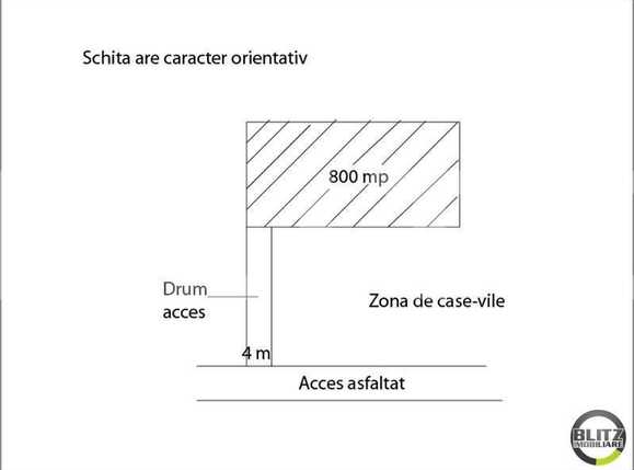 Teren de vânzare Borhanci - 22498TV | BLITZ Cluj-Napoca | Poza6