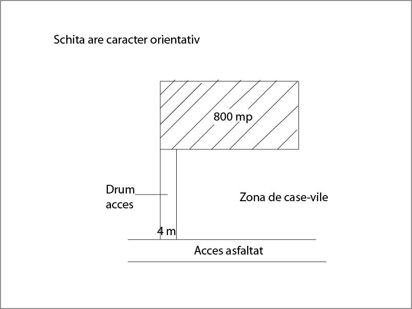 Teren de vânzare Borhanci - 22498TV | BLITZ Cluj-Napoca | Poza1
