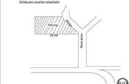 Teren de vanzare 700 mp, front 20 ml, zona Borhanci, gaz si curent la front