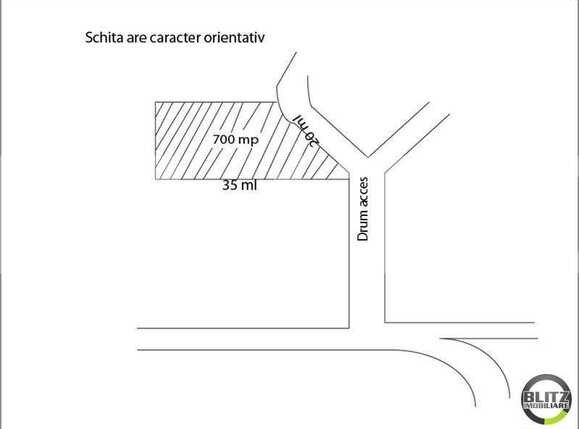 Teren de vânzare Borhanci - 22510TV | BLITZ Cluj-Napoca | Poza15