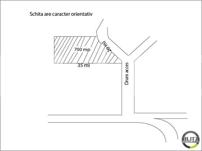 Teren de vânzare Borhanci - 22510TV | BLITZ Cluj-Napoca | Poza15