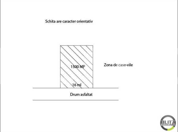 Teren de vânzare Borhanci - 22511TV | BLITZ Cluj-Napoca | Poza7