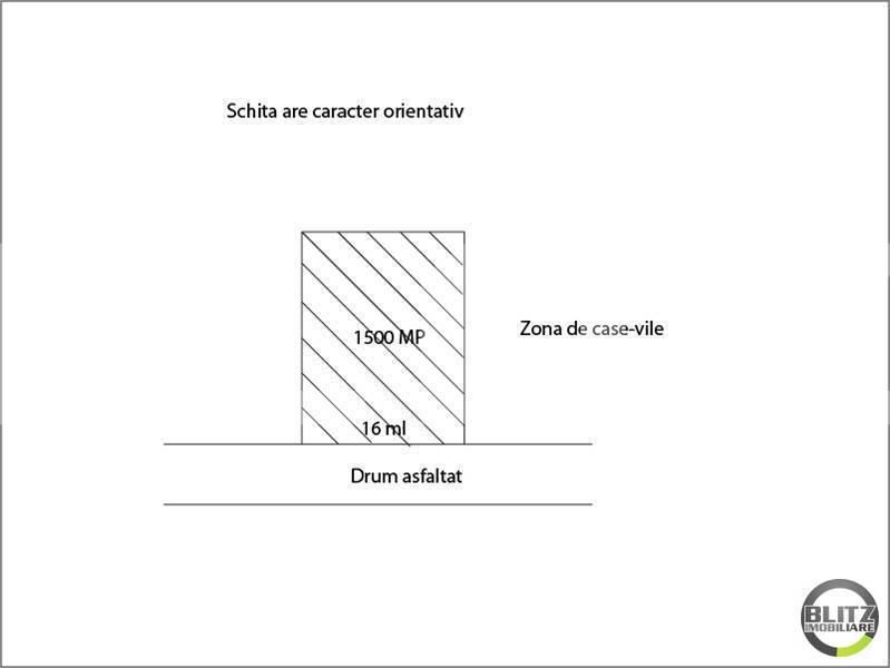 Teren de vânzare Borhanci - 22511TV | BLITZ Cluj-Napoca | Poza7