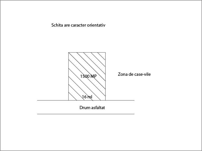 Teren de vânzare Borhanci - 22511TV | BLITZ Cluj-Napoca | Poza1