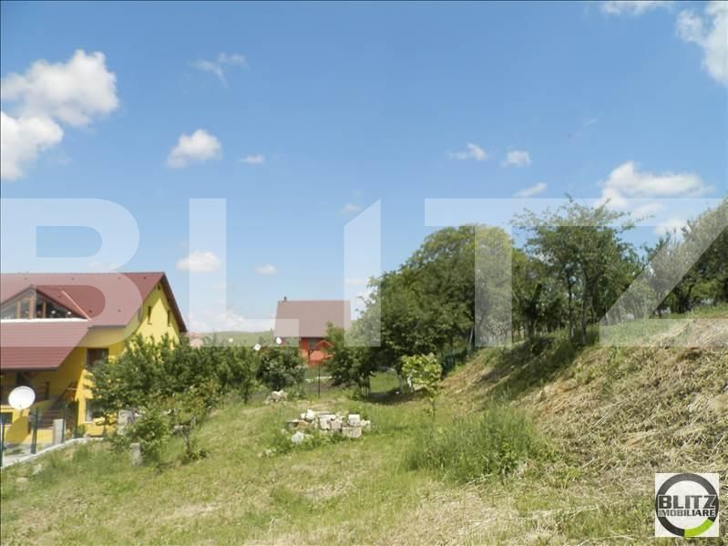 Teren de vânzare Borhanci - 22518TV | BLITZ Cluj-Napoca | Poza6