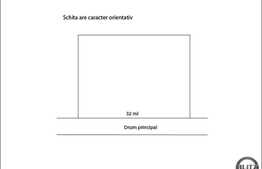 Mult soare pe 1630 mp de teren!