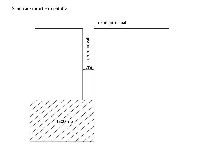 Teren de vânzare Bună Ziua - 22547TV | BLITZ Cluj-Napoca | Poza1