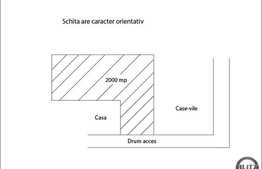 Vanzare 2000 mp teren cu front de 16 ml, zona strazii Buna Ziua