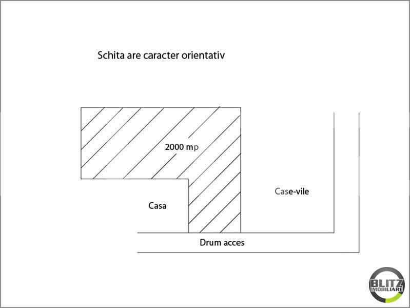 Teren de vânzare Bună Ziua - 22548TV | BLITZ Cluj-Napoca | Poza3
