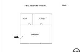 Apartament de vanzare cu 2 camere, curte comuna, zona Facultatii de Litere