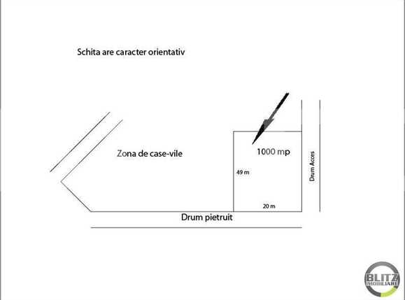 Teren de vânzare Borhanci - 22640TV | BLITZ Cluj-Napoca | Poza8