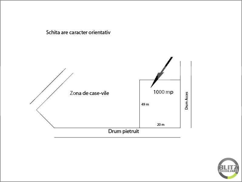 Teren de vânzare Borhanci - 22640TV | BLITZ Cluj-Napoca | Poza8