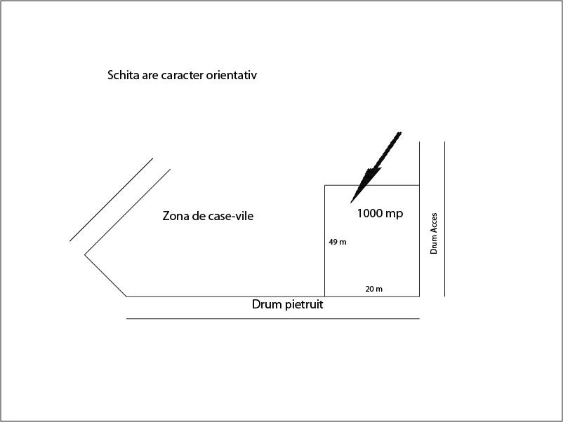 Teren de vânzare Borhanci - 22640TV | BLITZ Cluj-Napoca | Poza1