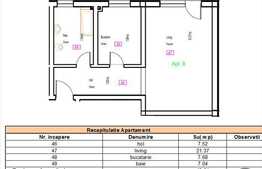 De vanzare 1 camera, 43.61 mp, decomandat, zona Stejarului