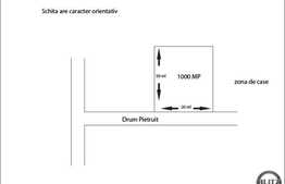 Teren de vanzare 1000 mp cu front de 18.50, zona Europa