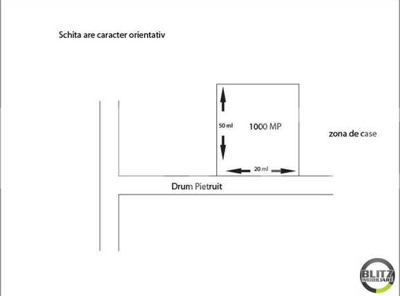 Teren de vânzare Europa - 22669TV | BLITZ Cluj-Napoca | Poza6