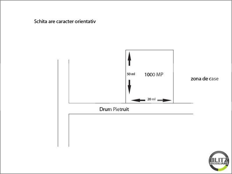 Teren de vânzare Europa - 22669TV | BLITZ Cluj-Napoca | Poza6