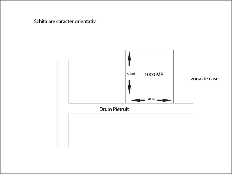 Teren de vânzare Europa - 22669TV | BLITZ Cluj-Napoca | Poza1