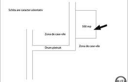 Teren de 500 mp, ideal pentru duplex, zona linistita!