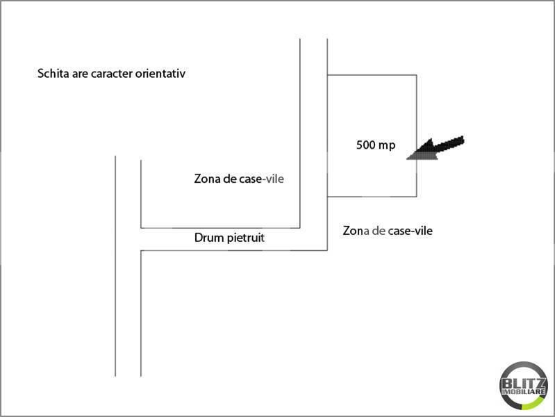 Teren de vânzare Europa - 22675TV | BLITZ Cluj-Napoca | Poza13