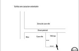 Vanzare teren in zona Marton Aron, 700 mp cu front de 16.5 ml