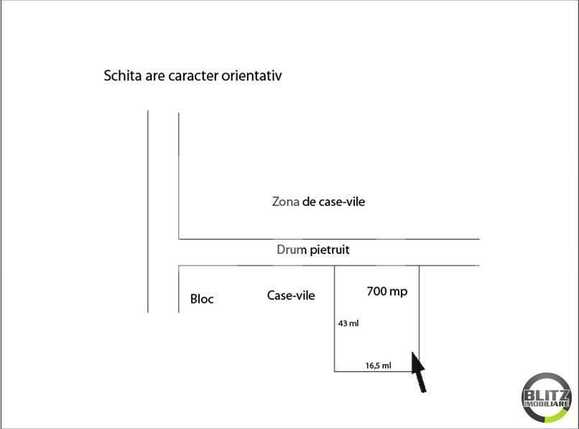 Teren de vânzare Europa - 22677TV | BLITZ Cluj-Napoca | Poza13