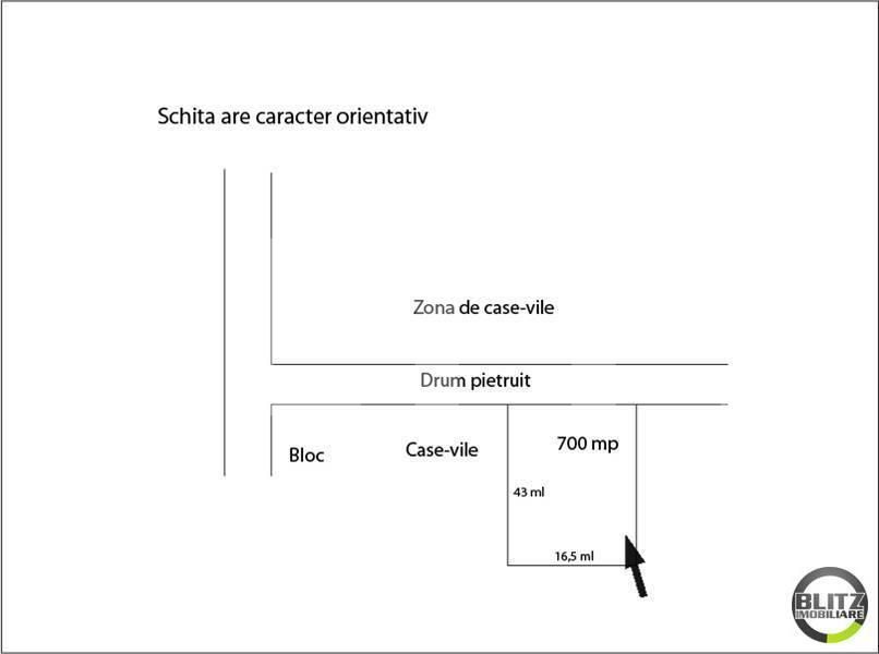 Teren de vânzare Europa - 22677TV | BLITZ Cluj-Napoca | Poza13