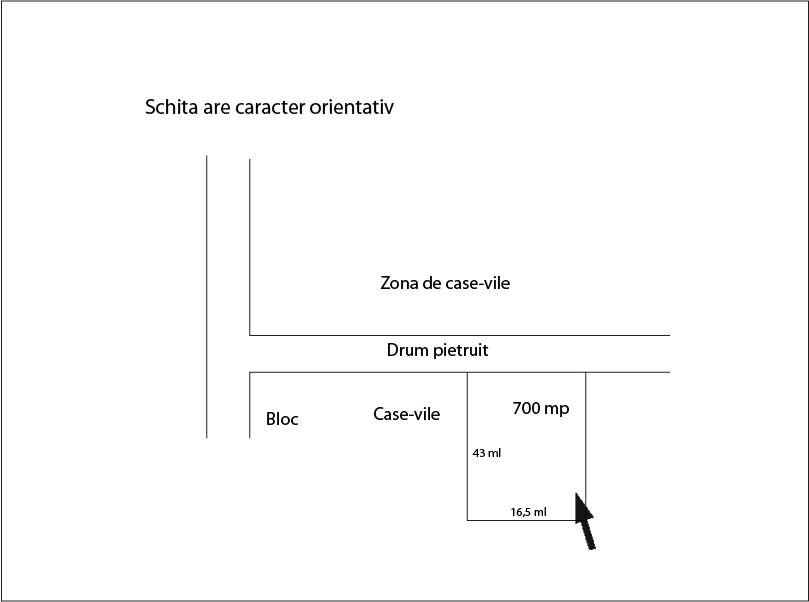 Teren de vânzare Europa - 22677TV | BLITZ Cluj-Napoca | Poza1