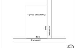De vanzare teren in zona de case, 2300 mp cu front la 2 strazi!
