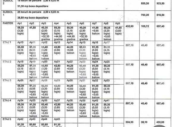 Teren de vânzare Bună Ziua - 22731TV | BLITZ Cluj-Napoca | Poza8