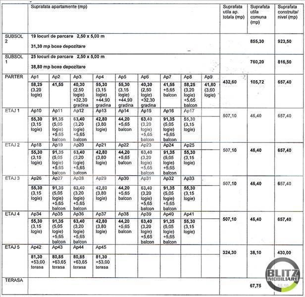 Teren de vânzare Bună Ziua - 22731TV | BLITZ Cluj-Napoca | Poza8