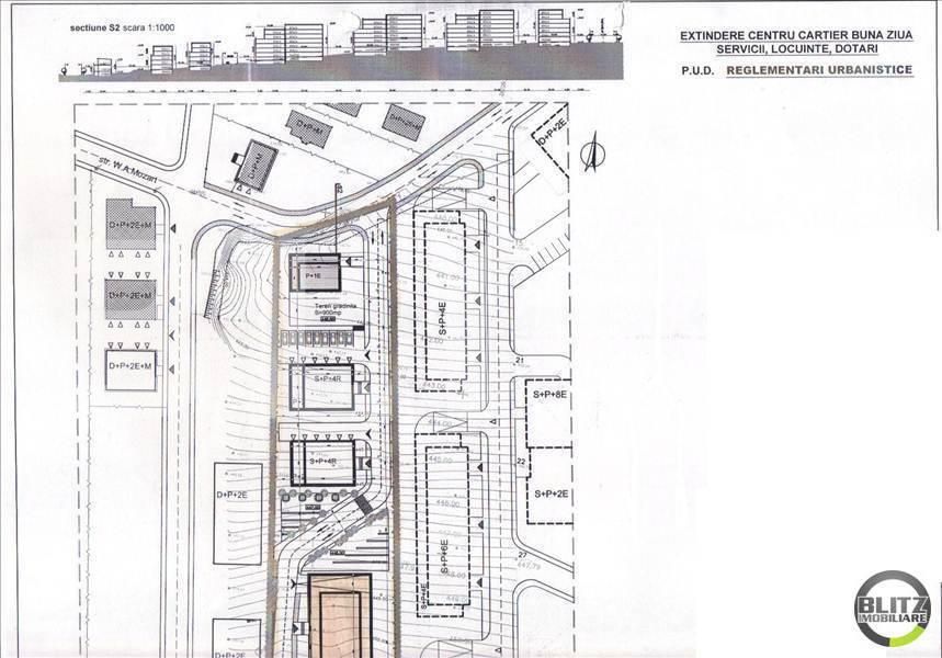Teren de vânzare Bună Ziua - 22731TV | BLITZ Cluj-Napoca | Poza3